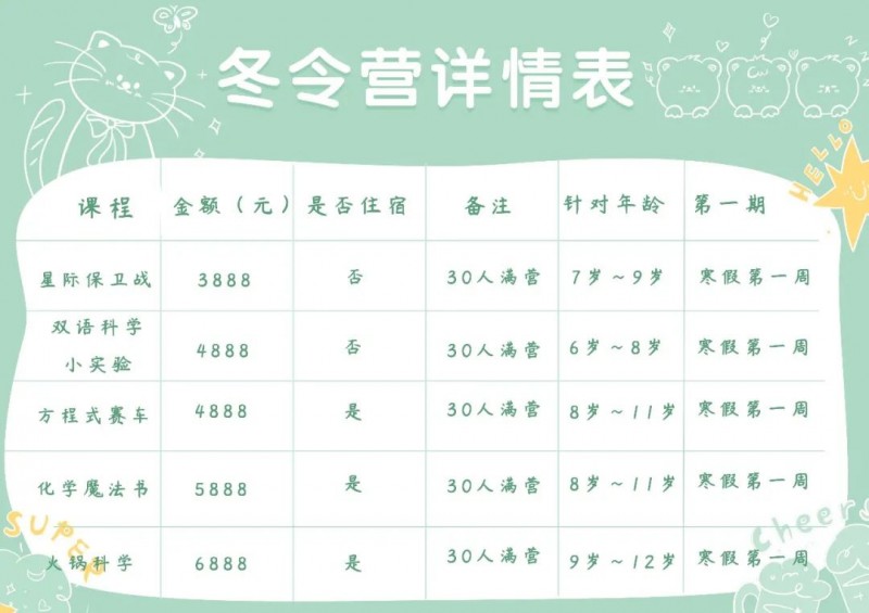 一大锅科学冬令营来袭！